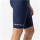 Spodenki rowerowe z wkładką CASTELLI Espresso 2