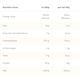 Baton proteinowy CHIMPANZEE Protein 30%