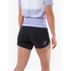 Nerka COMPRESSPORT Free Belt