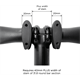 Zestaw adapterów FASTTT 31.8 Round Bar Adapter Kit