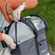 Torba na kierownicę KLICKFIX Doggy