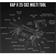 Multitool LEZYNE Rap II 25 CO2