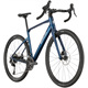 Rower gravel SIMPLON Array Core