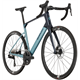 Rower szosowy SIMPLON Kiaro Expert Di2