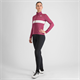Kurtka rowerowa damska SPORTFUL Neo 2 Softshell